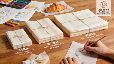 Parchment Paper — Food Safe &amp; Custom Cut 