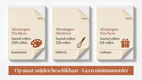 Parchment Paper — Food Safe &amp; Custom Cut 